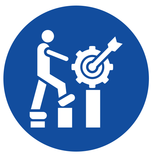 Goal Setting & Motivation